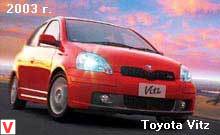 Photo Toyota Vitz #5