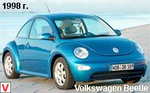 Photo Volkswagen Beetle