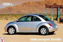 Photo Volkswagen Beetle #3