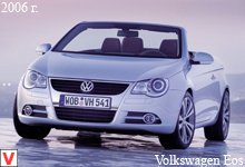 Photo Volkswagen Eos