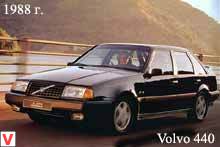 Volvo 440 Car Review History Of Creation Specifications