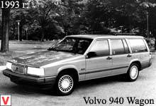 Photo Volvo 940 #1