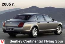 Photo Bentley Continental Flying Spur