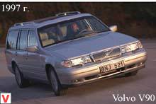 Photo Volvo V90