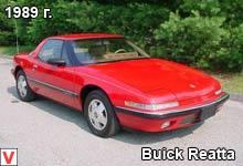 Buick Reatta