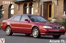 Photo Acura TL