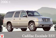 Photo Cadillac Escalade