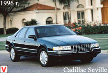 Photo Cadillac Seville