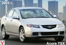 Photo Acura TSX