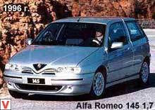 Photo Alfa Romeo 145