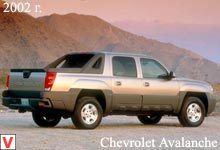 Photo Chevrolet Avalanche