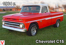 Chevrolet C/K