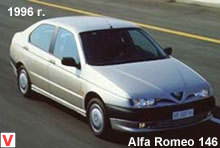 Photo Alfa Romeo 146