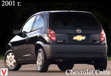 Photo Chevrolet Celta