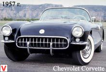 Photo Chevrolet Corvette