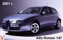 Photo Alfa Romeo 147