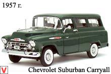 Photo Chevrolet Suburban