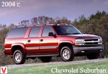 Photo Chevrolet Suburban