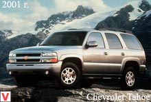Photo Chevrolet Tahoe