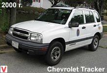 Photo Chevrolet Tracker