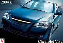 Photo Chevrolet Viva