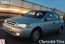 Photo Chevrolet Viva