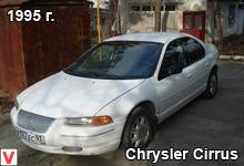 Chrysler Cirrus