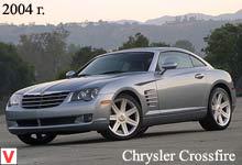 Photo Chrysler Crossfire