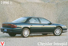 Photo Chrysler Intrepid