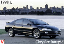 Photo Chrysler Intrepid