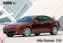 Photo Alfa Romeo 159