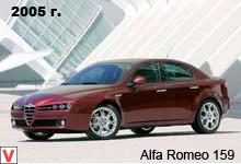 Alfa Romeo 159