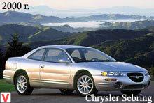 Photo Chrysler Sebring