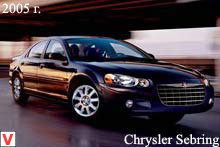 Photo Chrysler Sebring