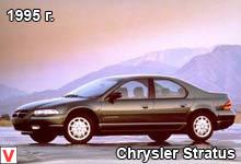 Photo Chrysler Stratus