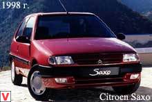 Photo Citroen Saxo