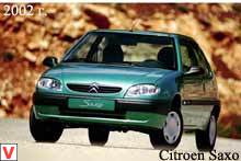 Citroën Saxo eléctrico: historia y datos técnicos