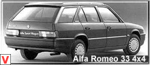 Photo Alfa Romeo 33