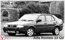 Photo Alfa Romeo 33