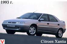 Citroen Xantia