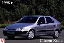 Photo Citroen Xsara