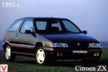 Photo Citroen ZX