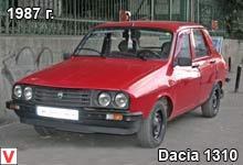 Photo Dacia 1310