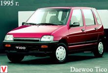 Daewoo Tico