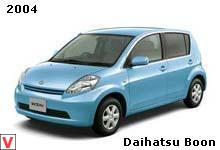 Photo Daihatsu Boon