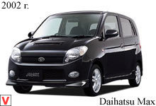 Daihatsu Max