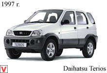 Daihatsu Terios