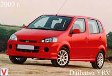 Photo Daihatsu YRV