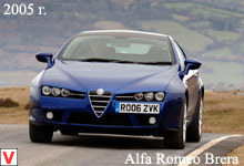 Photo Alfa Romeo Brera