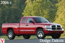 Photo Dodge Dakota #1